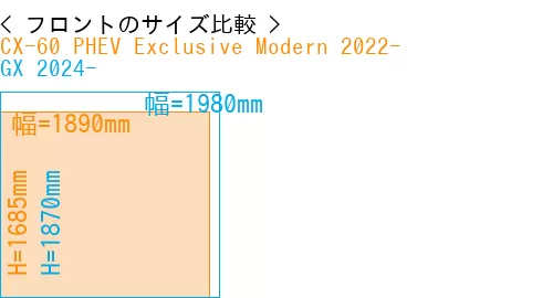 #CX-60 PHEV Exclusive Modern 2022- + GX 2024-